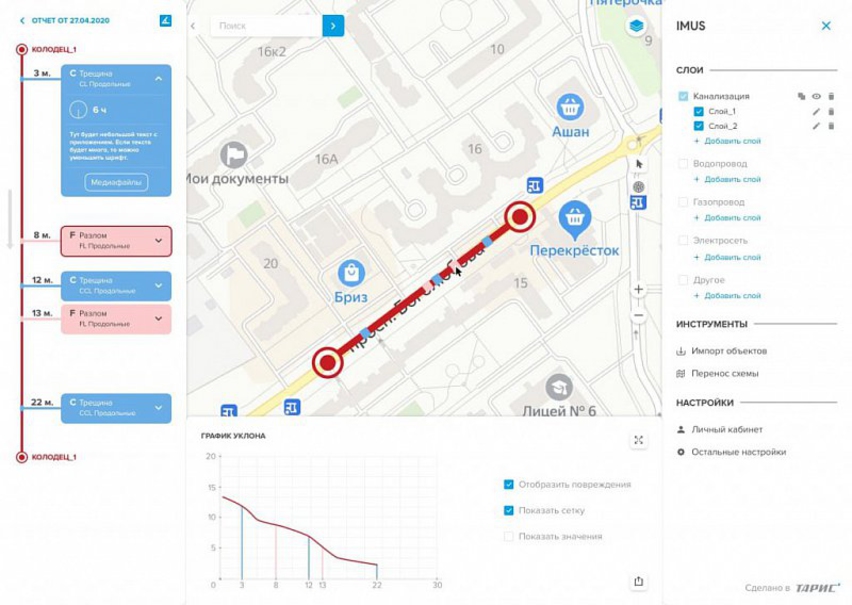 Геоинформационный WEB-сервис IMUS